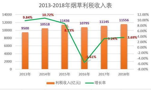 净资产超万亿？正部级央企的神秘版图 仅次于中国烟草，控股四大行