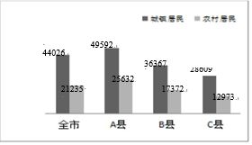 混合所有制经济 深化改革中的国有与非国有资本融合之道